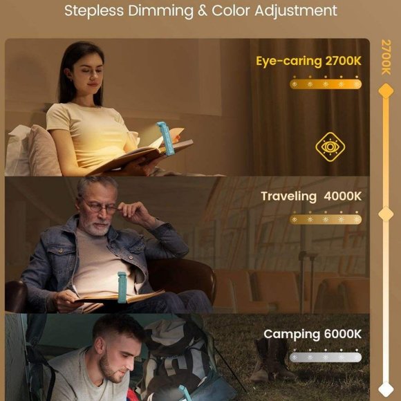 USB Rechargeable Book Light for Reading in Bed, Portable Clip-on LED 1 Pack - Picture 6 of 14